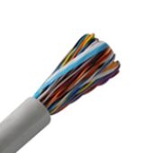 کابل مخابرات